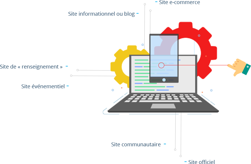 Infographie 1 Application mobile