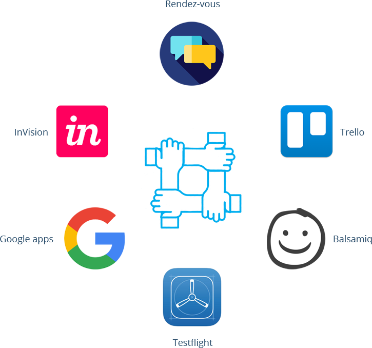 Infographie 2 Gestion de projet